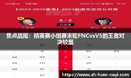 焦点战报：精英赛小组赛末轮FNCvsV5的王者对决较量